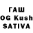 Дистиллят ТГК концентрат Anton Dawidowihc